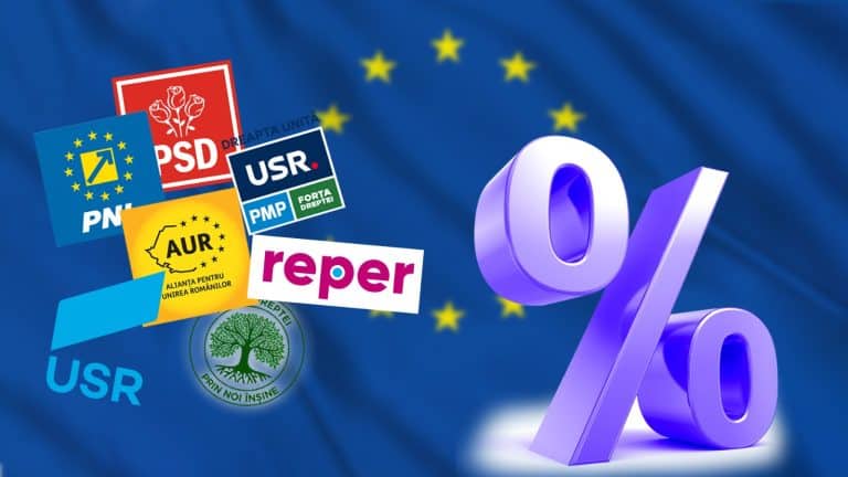 Ultima oră. Rezultatele parţiale oficiale BEC la alegerile europarlamentare 2024. Procentele PSD PNL, AUR, USR și Forța Dreptei şi REPER