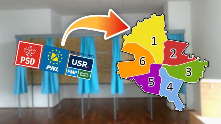 Exit poll ora 24:00. Ei sunt noii primari din fiecare sector 1, 2, 3, 4, 5 şi 6 Bucureşti. Procente Clotilde Armand vs George Tuţă, Robert Negoiţă, Daniel Bălută, Rareş Hopincă, Vlad Piedone, Ciprian Ciucu